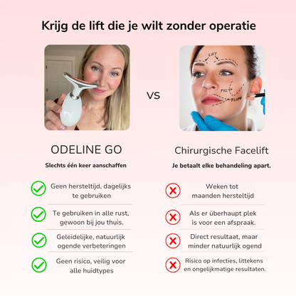 ODELINE GO – 7 w 1 LED + EMS